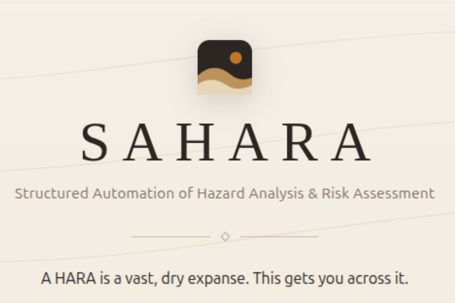 The SAHARA card: a small desert-and-sun icon above the name in wide serif capitals, the expansion beneath, and the line "A HARA is a vast, dry expanse. This gets you across it."